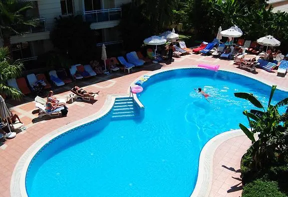 Verona Lägenhetshotell 3*